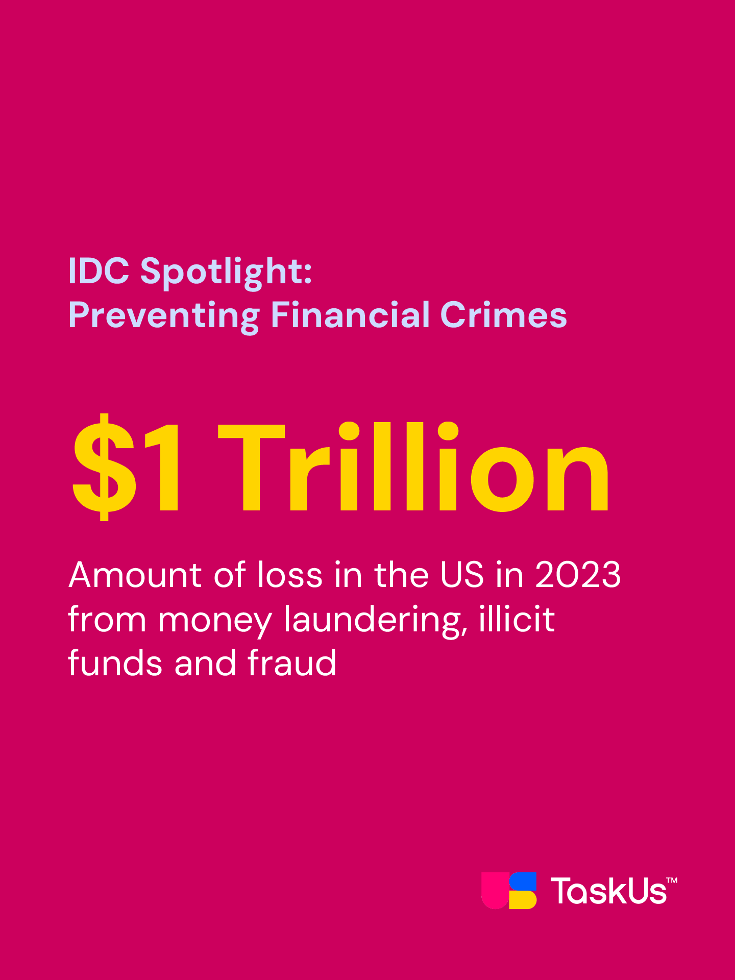 Financial Crime and Fraud Causes +$1 Trillion in Losses Annually